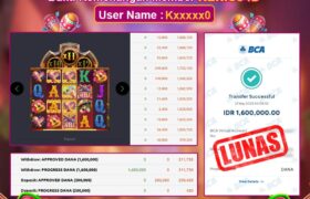 JACKPOT SLOT GACOR MAIN WILD BANDITO 21 MEI 2025