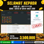 JACKPOT SLOT GACOR MAIN GATES OF GATOT KACA 1000 23 JANUARI 2026