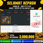 JACKPOT SLOT GACOR MAIN GATES OF OLYMPUS 1000 26 JANUARI 2026